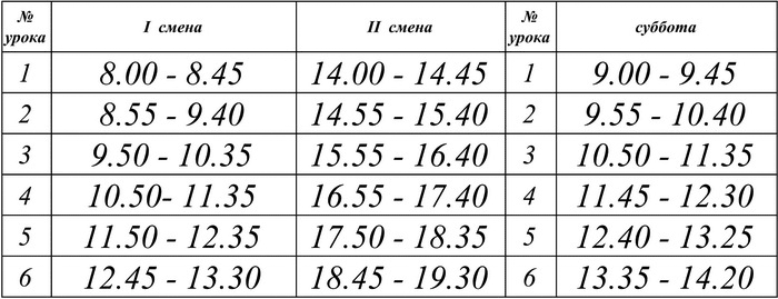 Raspisanie zvonkov